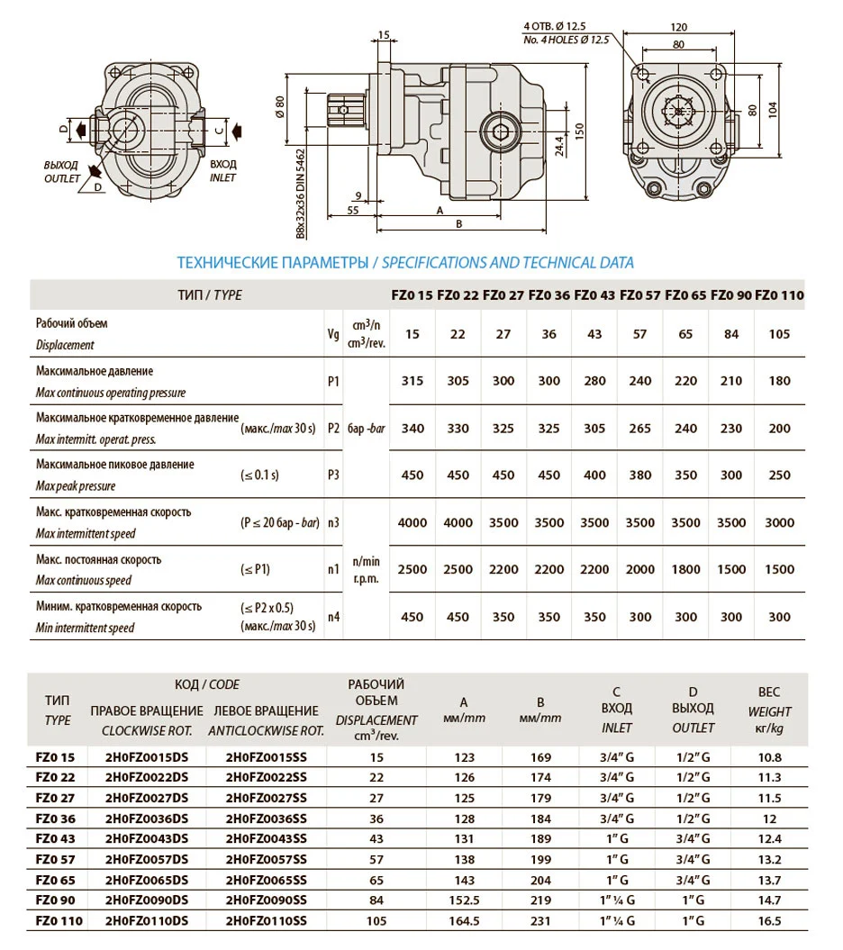Габаритные и присоединительные размеры насоса FZO 65 D ISO HNBR