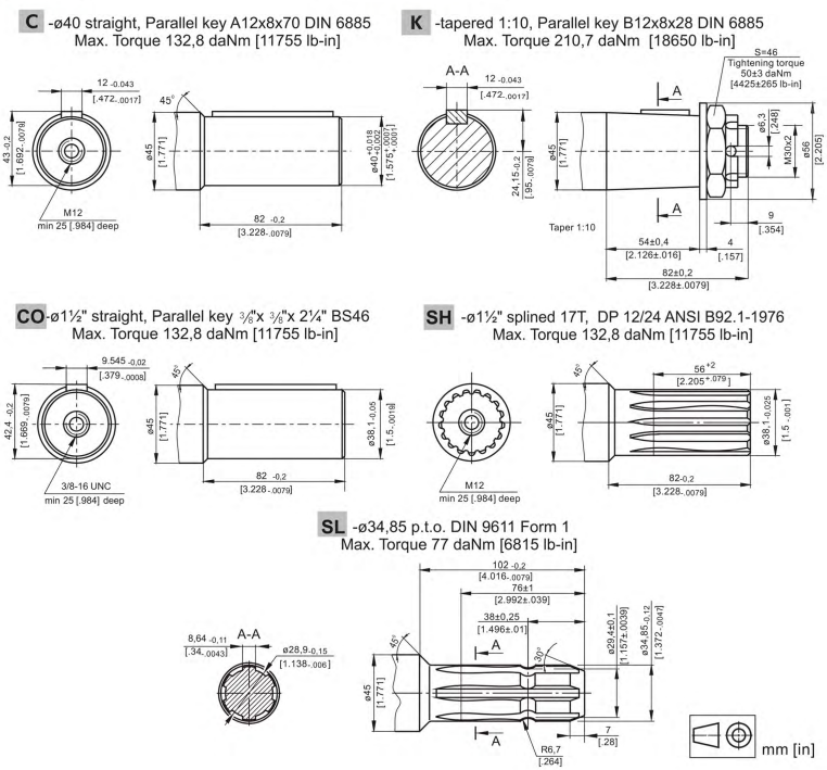 Размеры гидромотора MT 400C