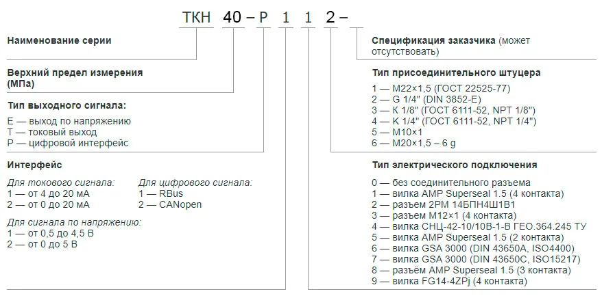 Расшифровка обозначения ТКН40-Р112